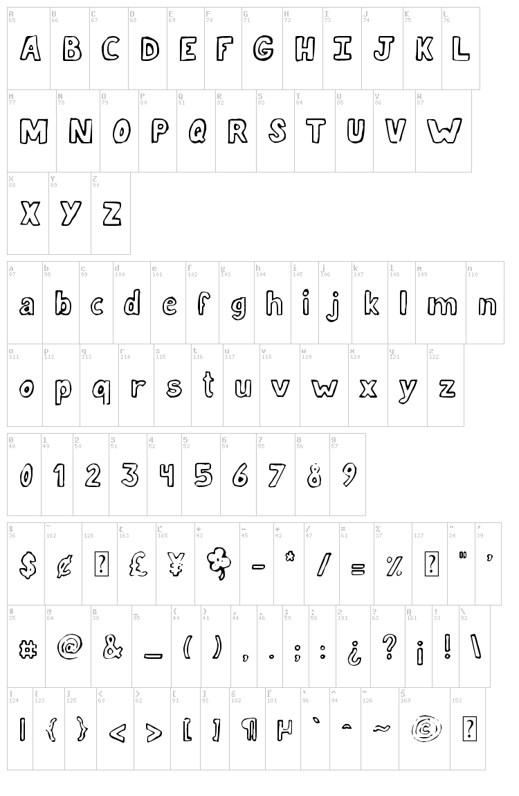 Jellyka Lucky Day font map